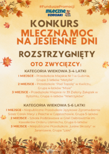 Wyniki konkursu pt. „Mleczna Moc na Jesienne Dni”