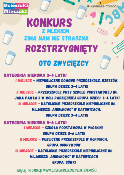 wyniki konkursu - "Z mlekiem zima nam nie straszna"
