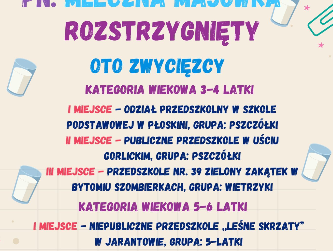 Konkurs pt. "Mleczna majówka" rozstrzygnięty
